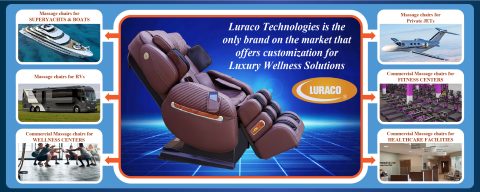 Luraco Chairs | USA Made Medical Massage Chairs