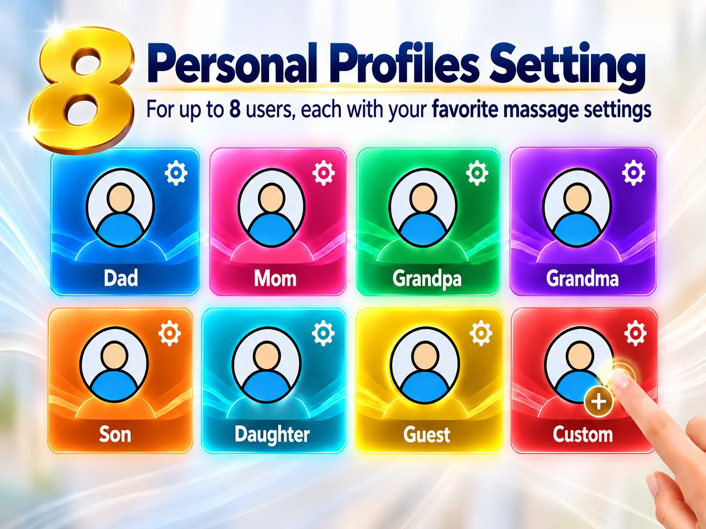8 Personal Profiles Setting